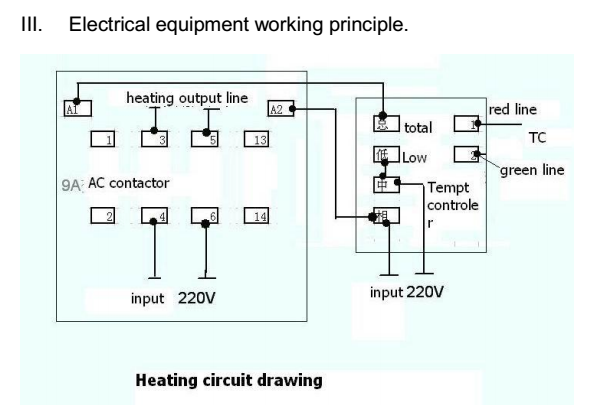 home use oil machine electrical circuit.png